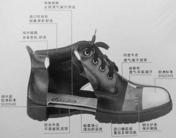 鞋子結(jié)構(gòu) pu鞋膠