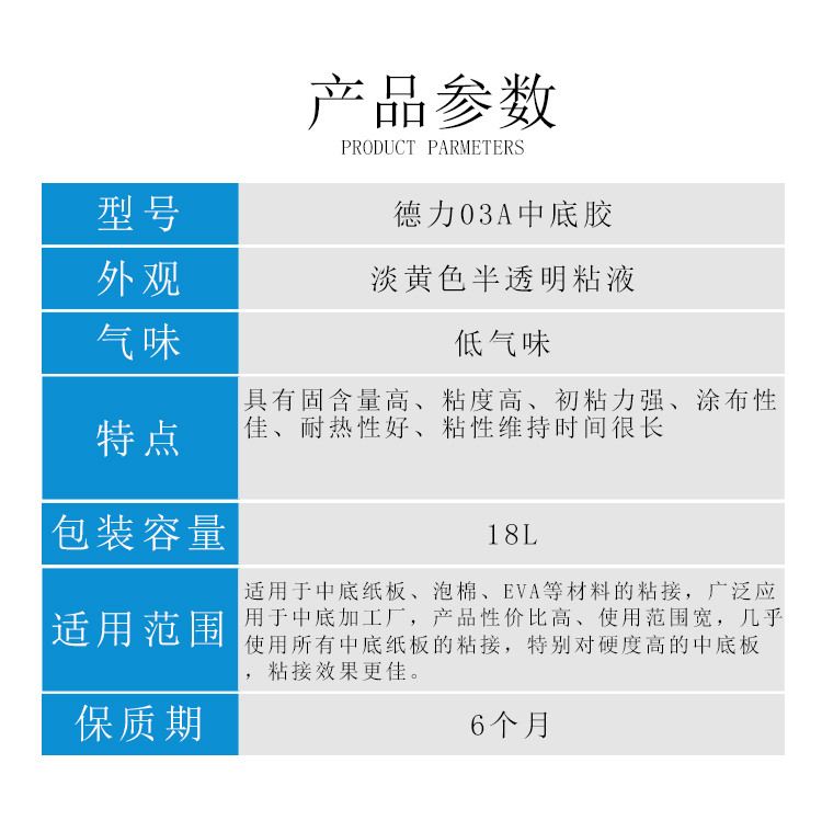 03A中底膠_02
